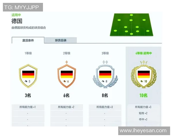 德国足球队的球星数量及其代表性球员分析 德国足球队的球星数量及其代表性球员分析